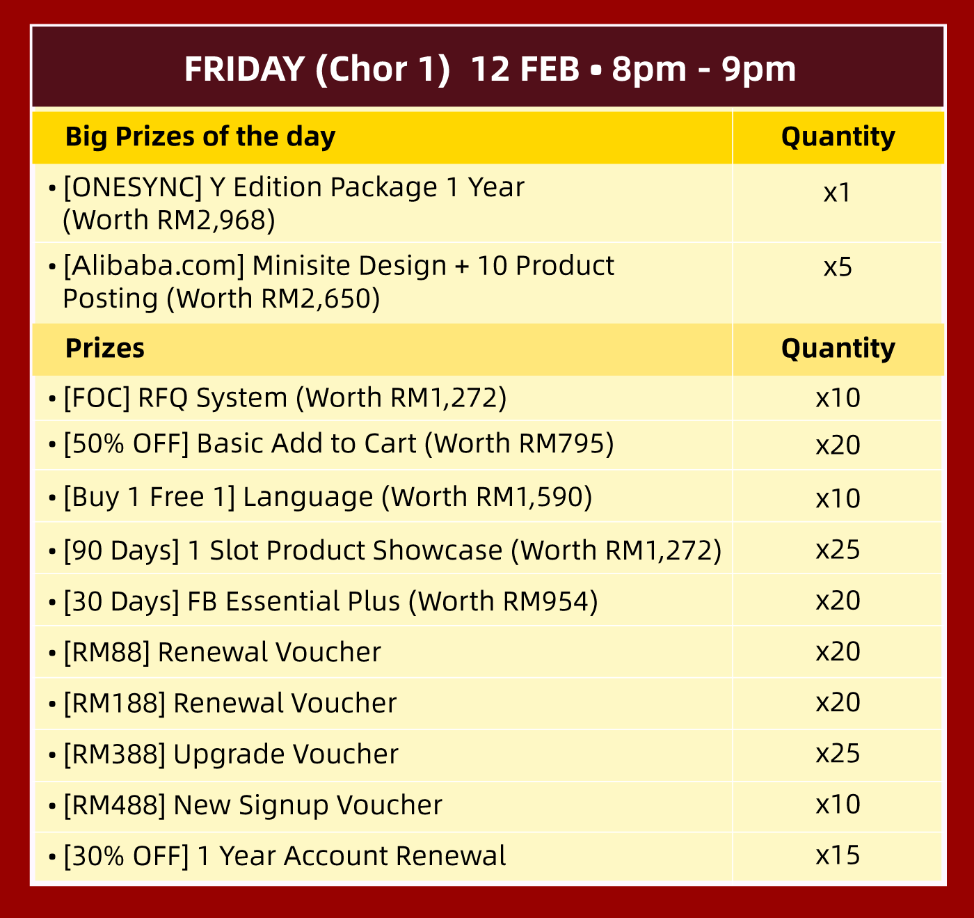 FRIDAY (Chor 1) 12 FEB • 8pm - 9pm