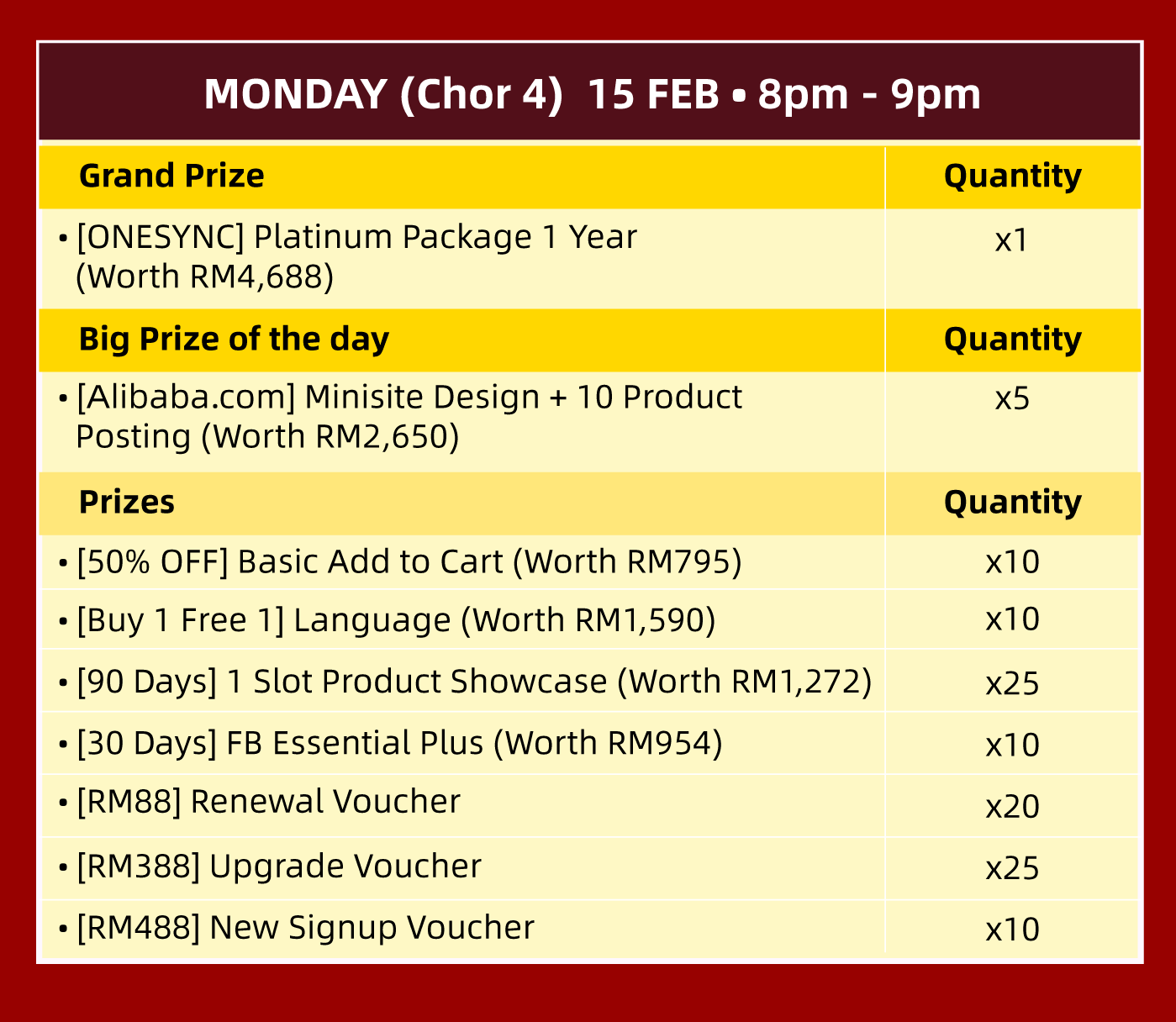 MONDAY (Chor 4) 15 FEB • 8pm - 9pm