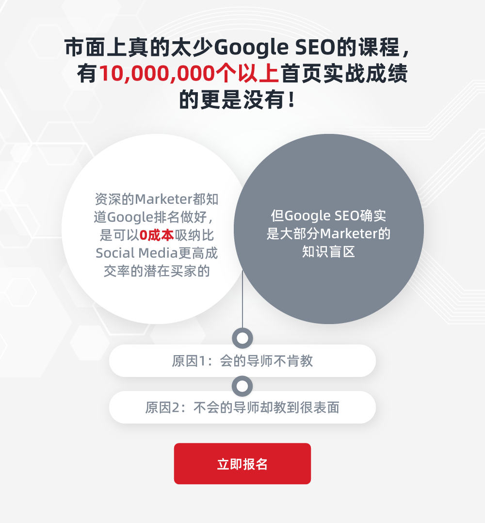 半天学会写首页型Google Keyowrds